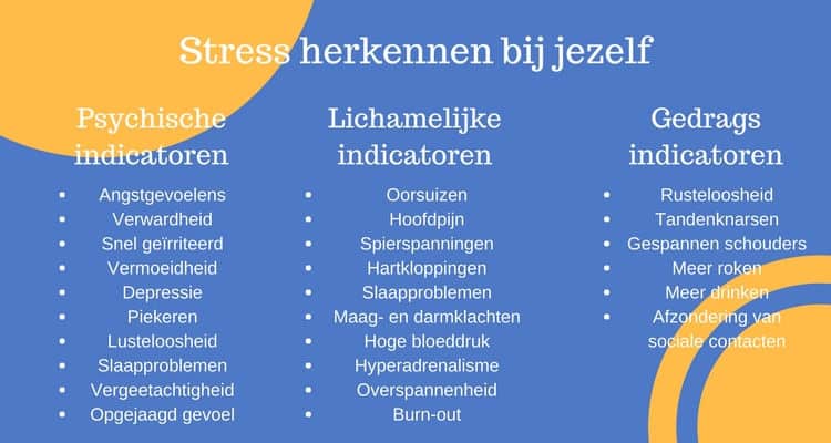 Bij jezelf stress herkennen